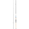 Удилище SHIMANO ALIVIO DX SPINNING 210 M SALDX21M