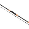 Удилище SHIMANO SEDONA 610M EVA SED610MFE